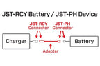 Spektrum Adapter: JST Battery / JST PH2.0 3P Device (2)