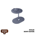 Warcradle Dystopian Wars: Enlightened Aerial Squadrons (2)