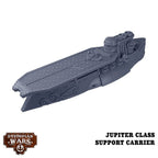 Warcradle Dystopian Wars: Italian Support Squadrons (2)