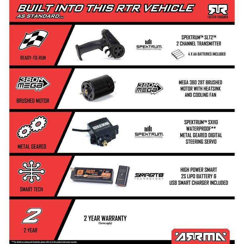 ARRMA ARA2104T2 MOJAVE GROM MEGA 380 Brushed 4X4 Small Scale Desert Truck RTR with Battery & Charger Blue/White (8949800337645)