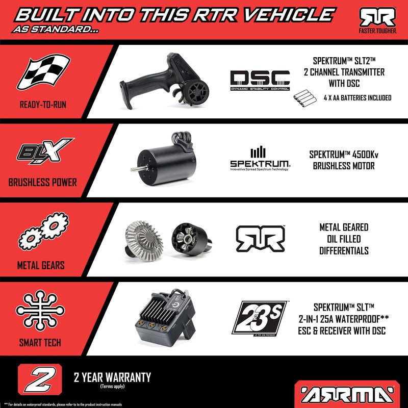 ARRMA ARA2306ST1 TYPHON GROM 223S BLX Brushless 4X4 Small Scale Buggy RTR with Battery & Charger Red (8949800403181)