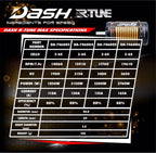 Arrowmax AI MAX 1/8 220Amp Competition ESC for 1/8th Buggy or (2)