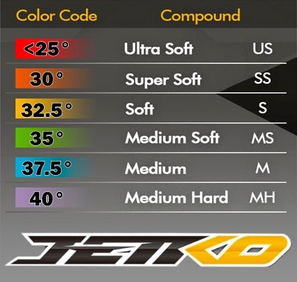 Jetko JKO3201RBSSG 1/10 Rally AVANTGARDE/Radia Rim/Black/Super Soft/Glued (4PCS) MTD Tires