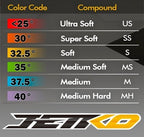 Jetko GT Formula Claw Rim Black Super Soft Glued RC Wheel & Tyre Set 1/10 Scale (2)