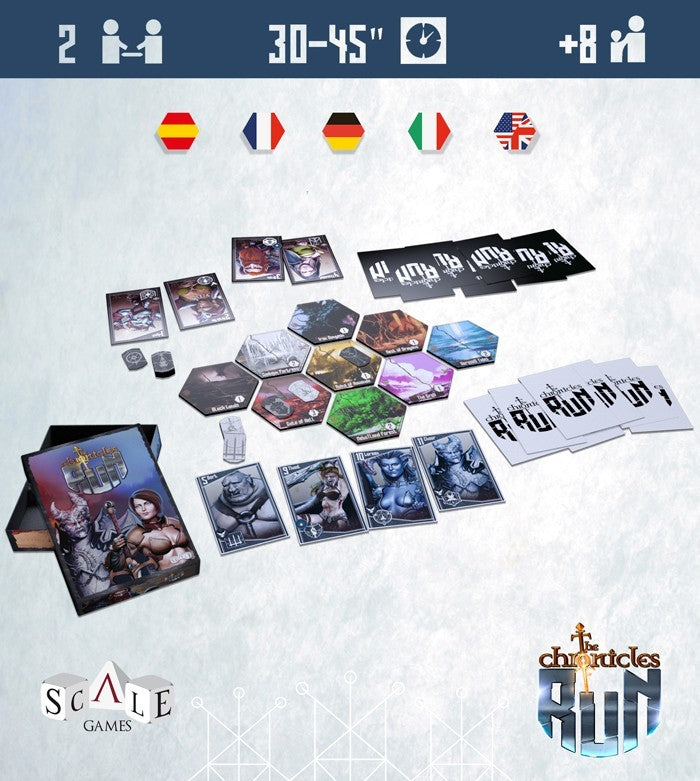 Scale 75 The Chronicles Of Run (2)