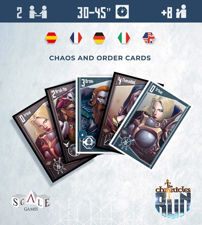 Scale 75 The Chronicles Of Run (3)