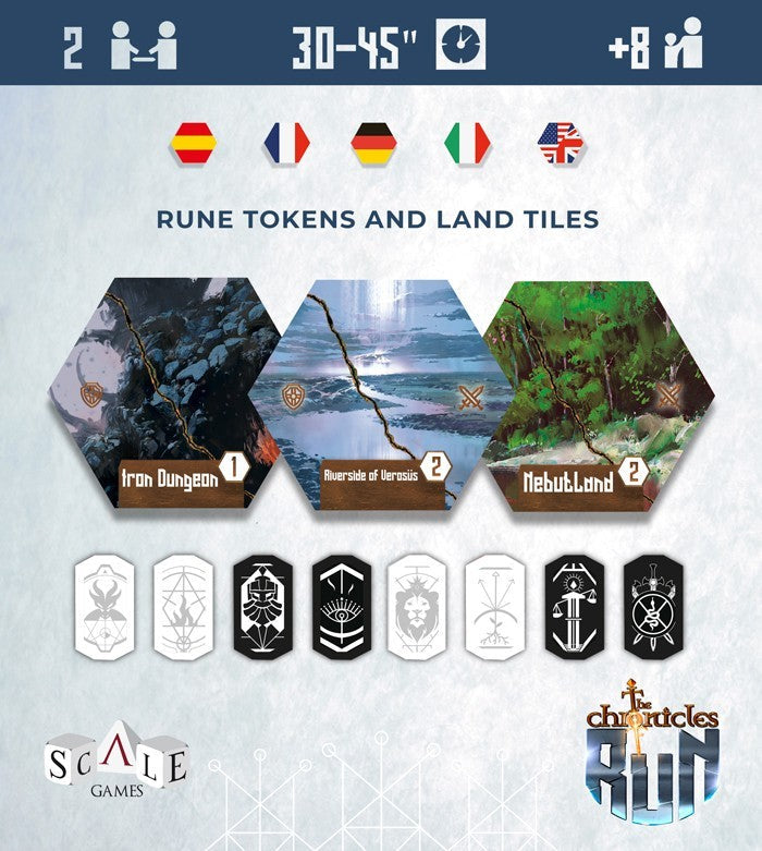 Scale 75 The Chronicles Of Run (4)