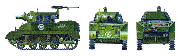 Tamiya 35312 1/35 U.S. Howitzer Motor Carriage M8 "Awaiting Orders" Set (w/3 Figures) (7584446152941)