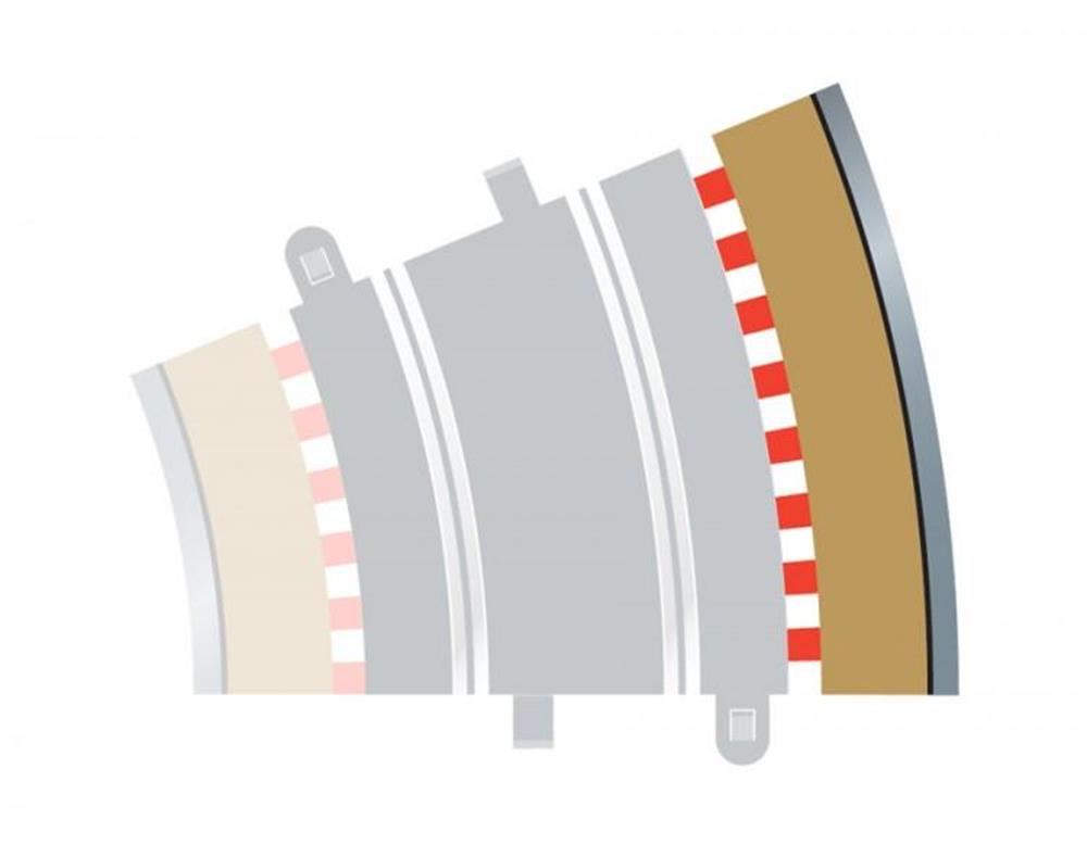 Scalextric C8224 R3 Borders Outer 4 (7540510458093)