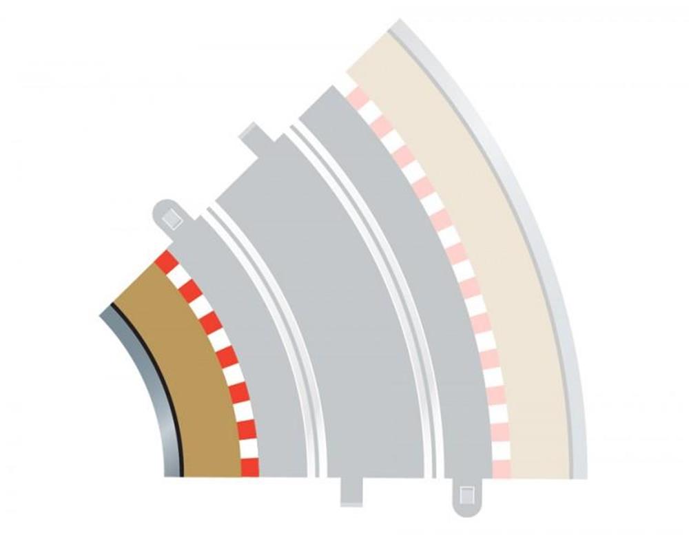 Scalextric C8225 R2 Borders Inner 4 (7540510556397)