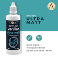 Scale 75 SPC-008 Accessories Varnish Ultra-Matt 60ml (9210260816109)