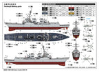 I Love Kit 1/200 USS Oscar Austin DDG-79 (2)