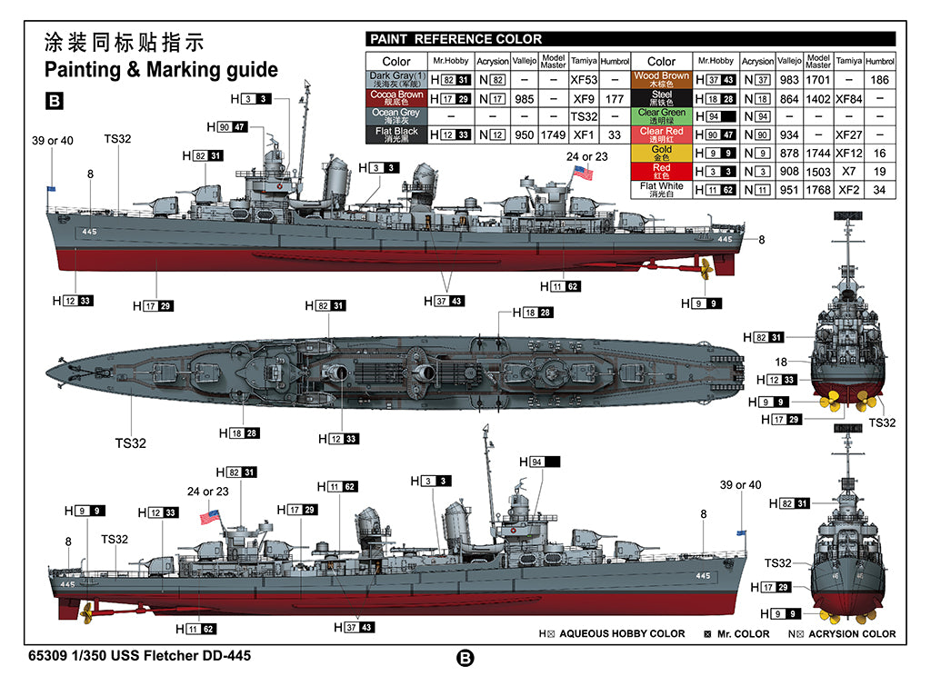 I Love Kit 1/350 USS Fletcher DD-445