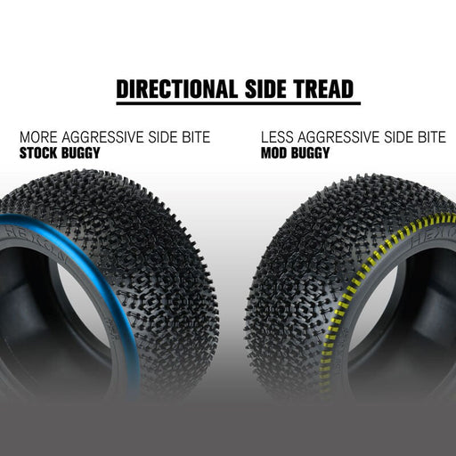 Pro-Line PRO8292103 Hexon 2.2" Z3 Carpet Buggy Rear Tires (2)  SRP - Hobby City NZ