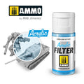 AMMO by Mig Jimenez 0806 Acrylic Filter Sky Blue (6660654039089)