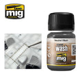 AMMO by Mig Jimenez A.MIG-1010 NEUTRAL WASH (1885170565169)