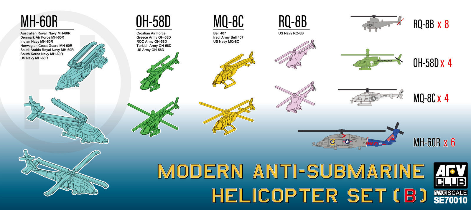 AFV Club SE70010 1/700 Modern Anti-submarine Helicopter Set 2 (MH-60R & OH-58D & MQ-8B/C) (8964706435309)