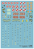 Arma Hobby TS-11 Iskra bis DF Expert Set (7)