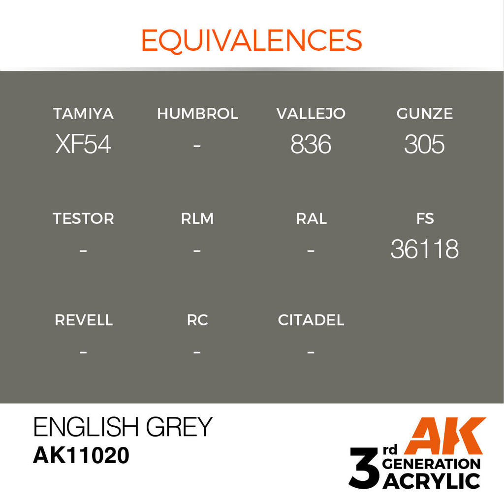 AK Interactive English Grey Acrylic Paint 17ml 3rd Generation (3)
