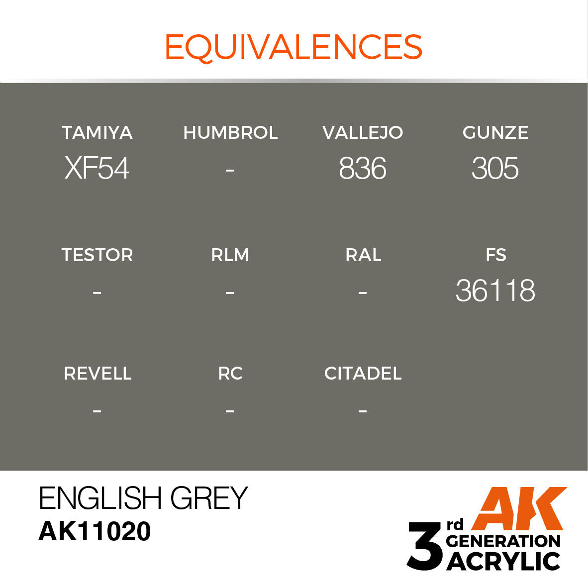 AK Interactive English Grey Acrylic Paint 17ml 3rd Generation (3)