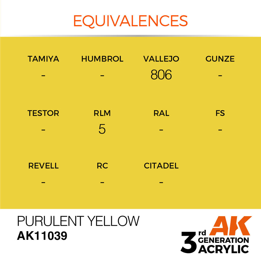 AK Interactive Purulent Yellow Acrylic Paint 17ml 3rd Generation (3)