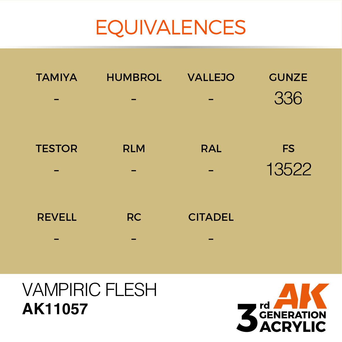 AK Interactive Vampiric Flesh Acrylic Paint 17ml 3rd Generation (3)