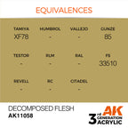 AK Interactive Decomposed Flesh Acrylic Paint 17ml 3rd Generation (3)