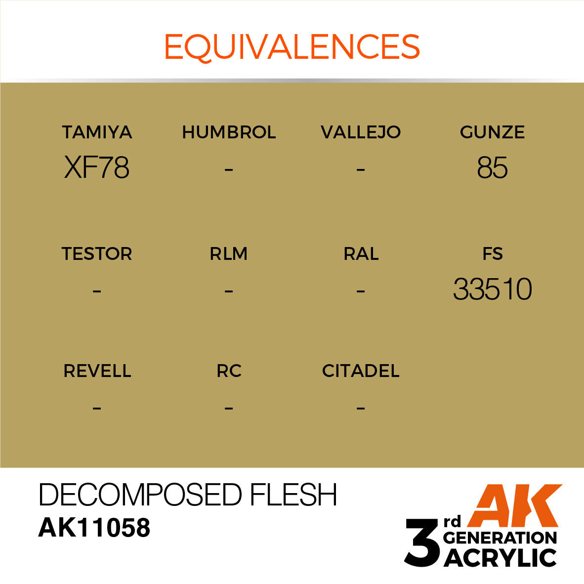 AK Interactive Decomposed Flesh Acrylic Paint 17ml 3rd Generation (3)
