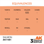 AK Interactive Salmon Acrylic Paint 17ml 3rd Generation (3)