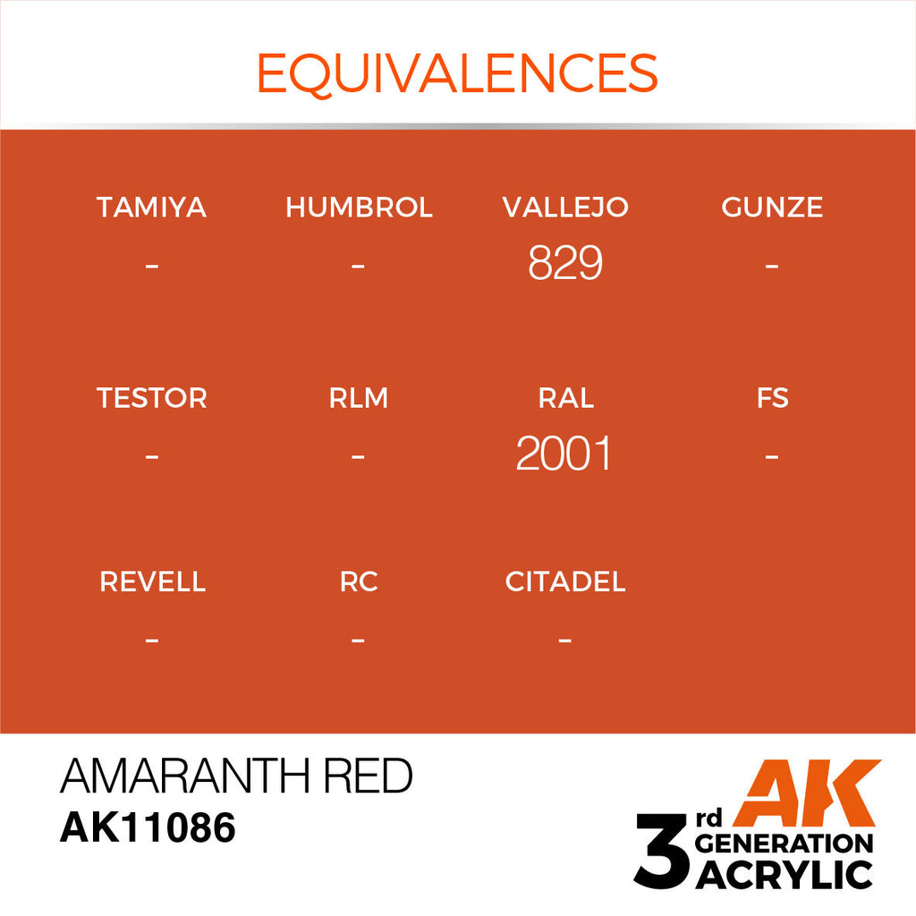 AK Interactive Amaranth Red Acrylic Paint 17ml 3rd Generation (3)