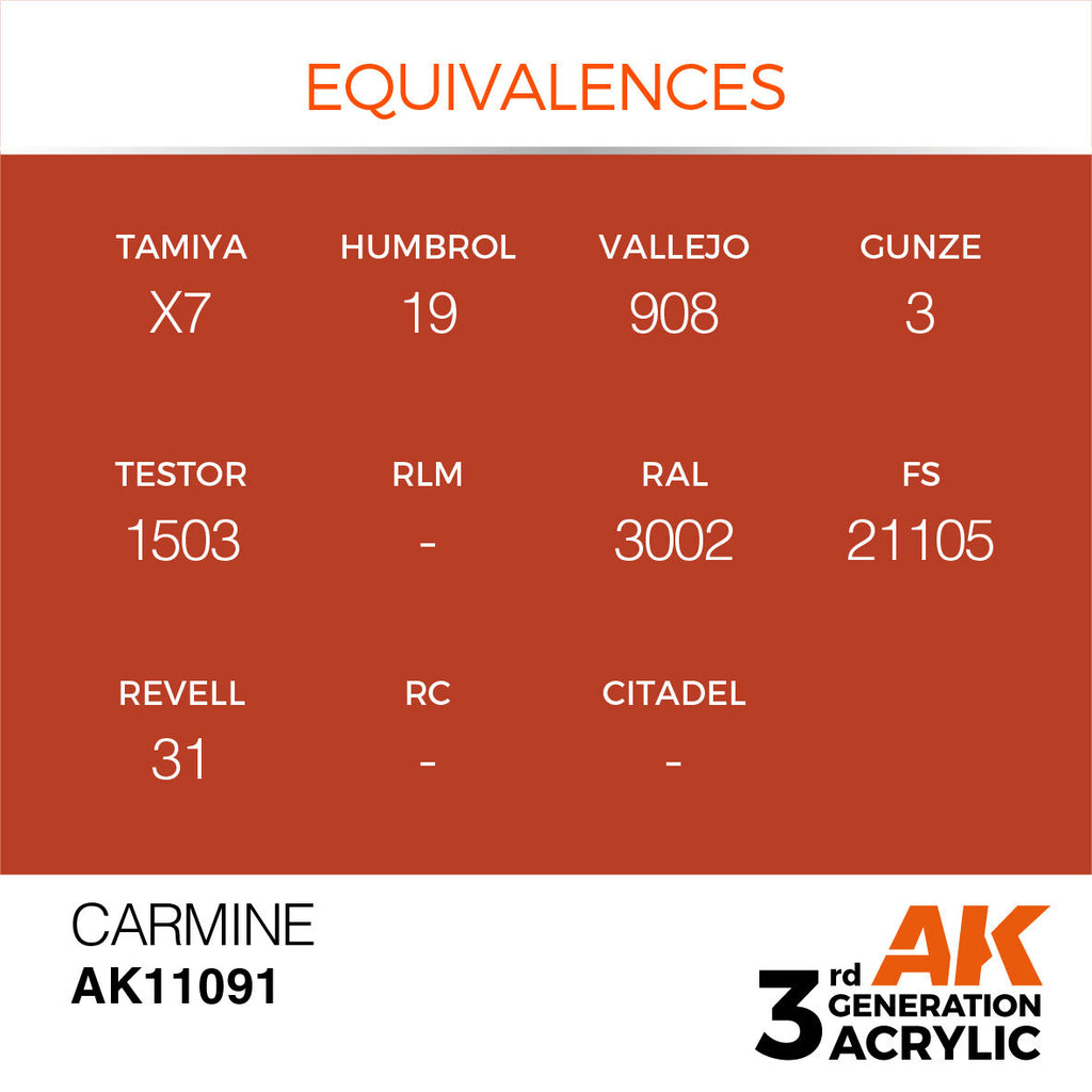 AK Interactive Carmine Acrylic Paint 17ml 3rd Generation (3)