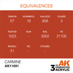 AK Interactive Carmine Acrylic Paint 17ml 3rd Generation (3)