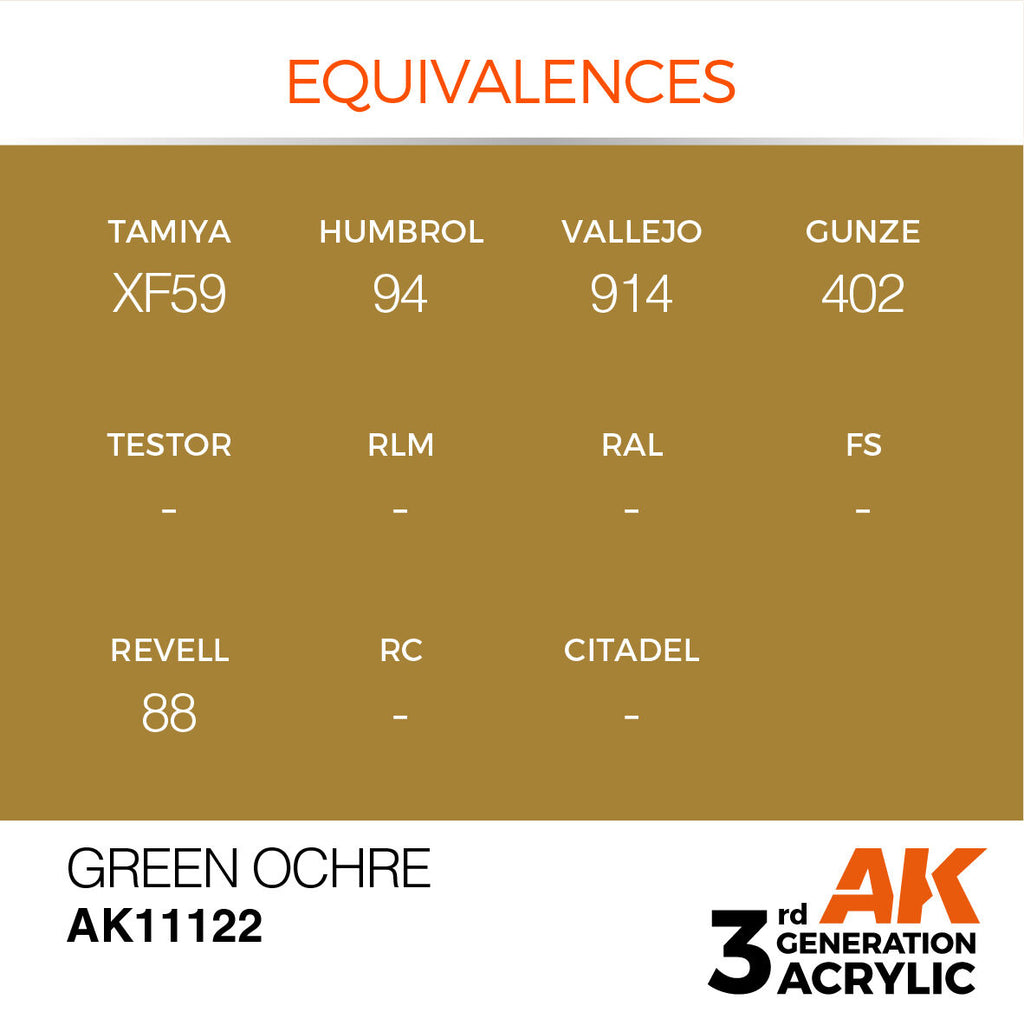 AK Interactive Green Ocher Acrylic Paint 17ml 3rd Generation (3)