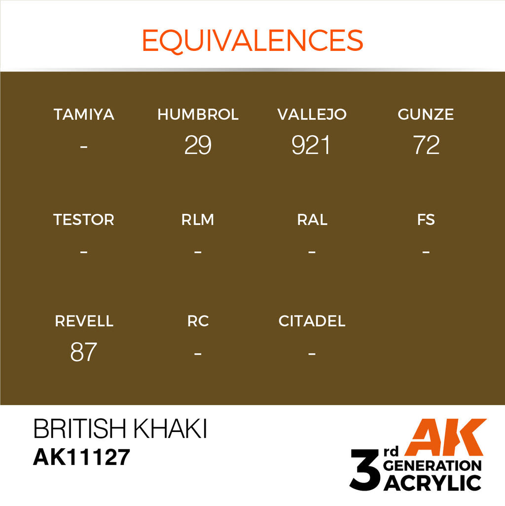 AK Interactive British Khaki Acrylic Paint 17ml 3rd Generation (3)
