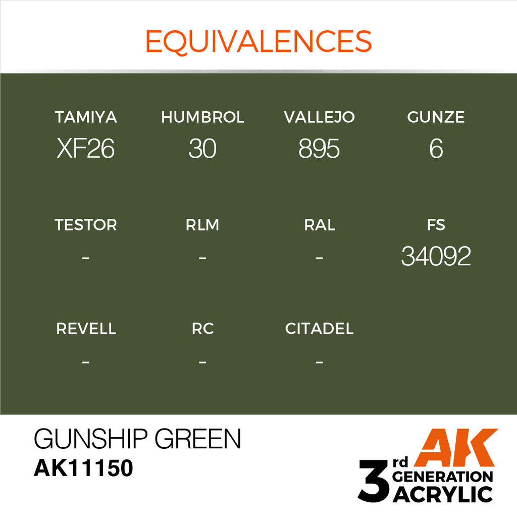 AK Interactive AK11150 Gunship Green Acrylic Paint 17ml 3rd Generation