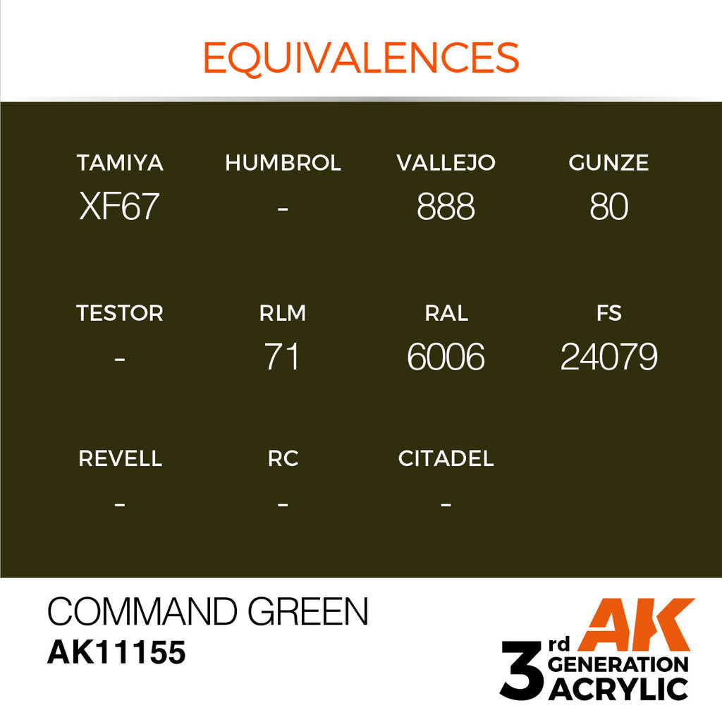 AK Interactive Command Green Acrylic Paint 17ml 3rd Generation (3)