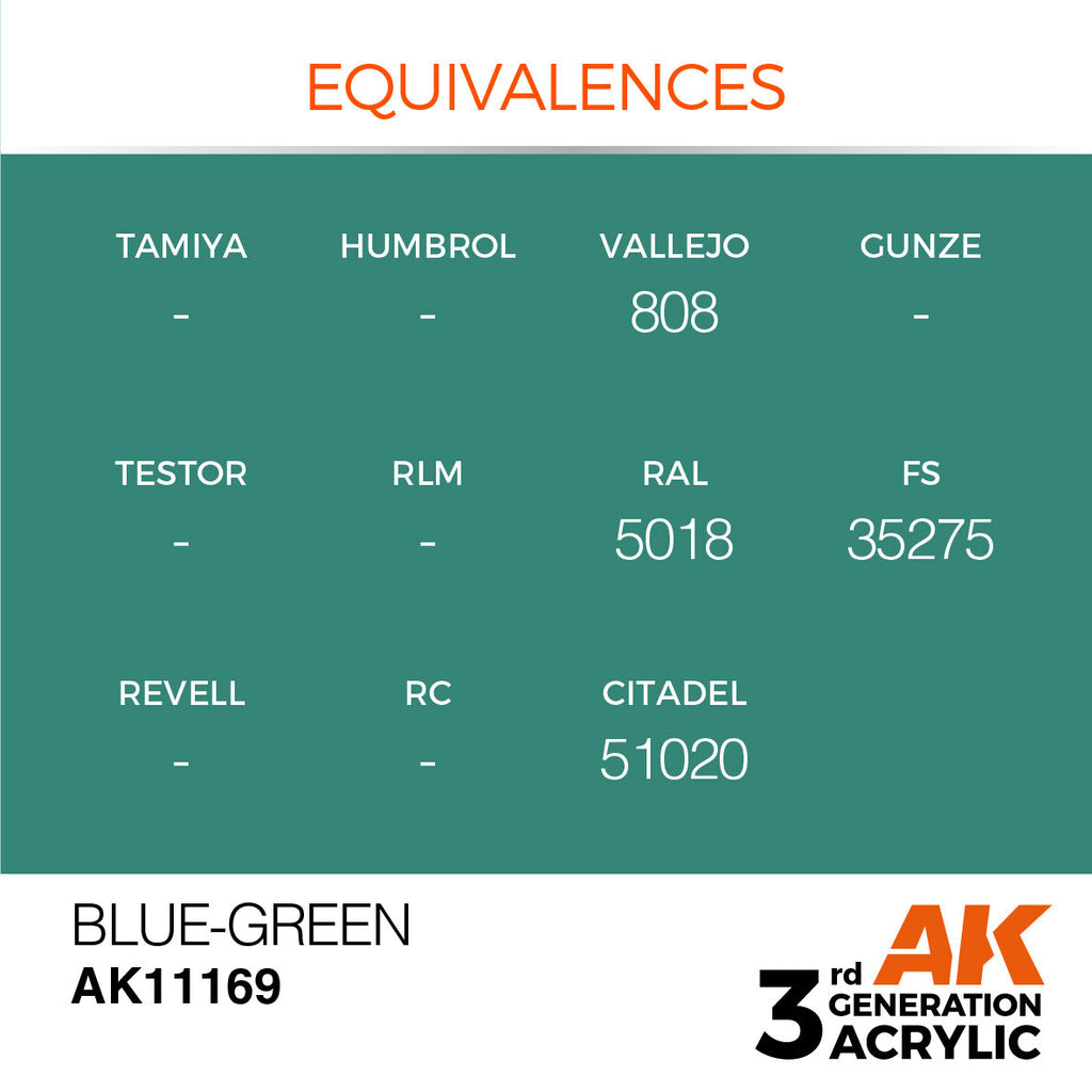 AK Interactive AK11169 Blue-Green Acrylic Paint 17ml 3rd Generation