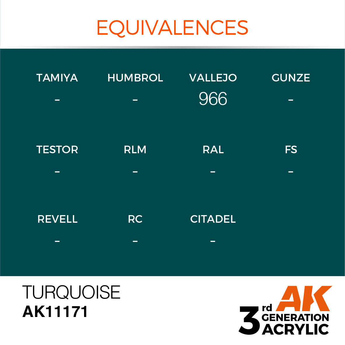 AK Interactive AK11171 Turquoise Acrylic Paint 17ml 3rd Generation