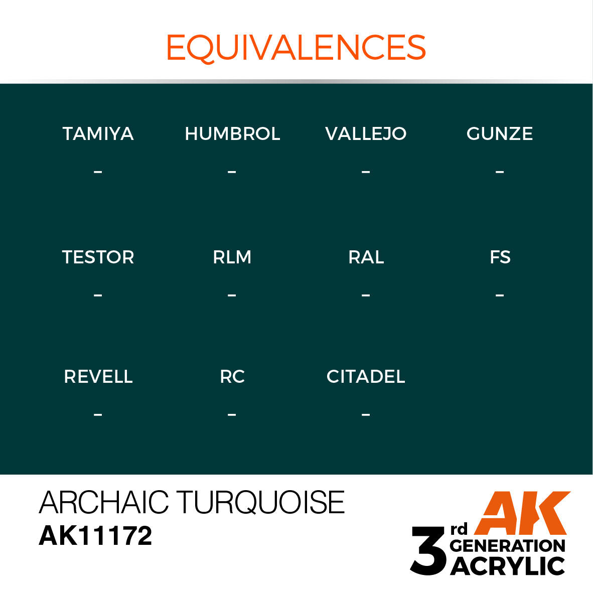 AK Interactive Archaic Turquoise Acrylic Paint 17ml 3rd Generation (3)