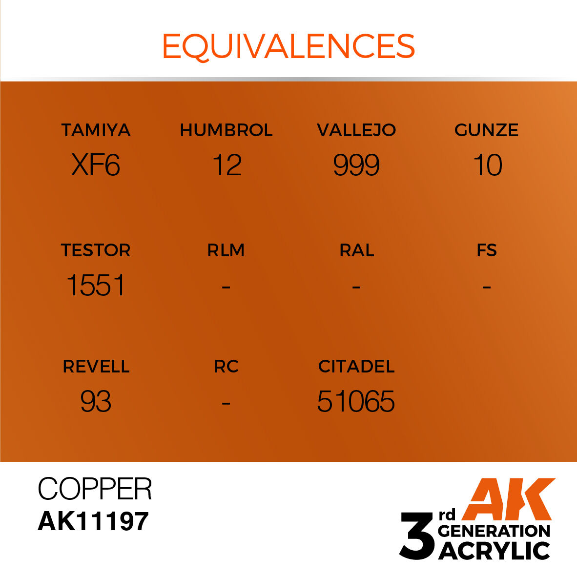 AK Interactive AK11197 Copper Metallic Acrylic Paint 17ml 3rd Generation