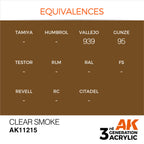 AK Interactive AK11215 Clear Smoke Acrylic Paint 17ml 3rd Generation