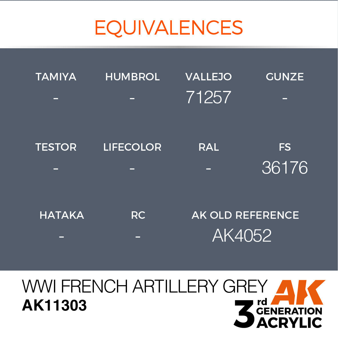 AK Interactive AFV Series WWI French Artillery Grey Acrylic Paint 17ml (3)