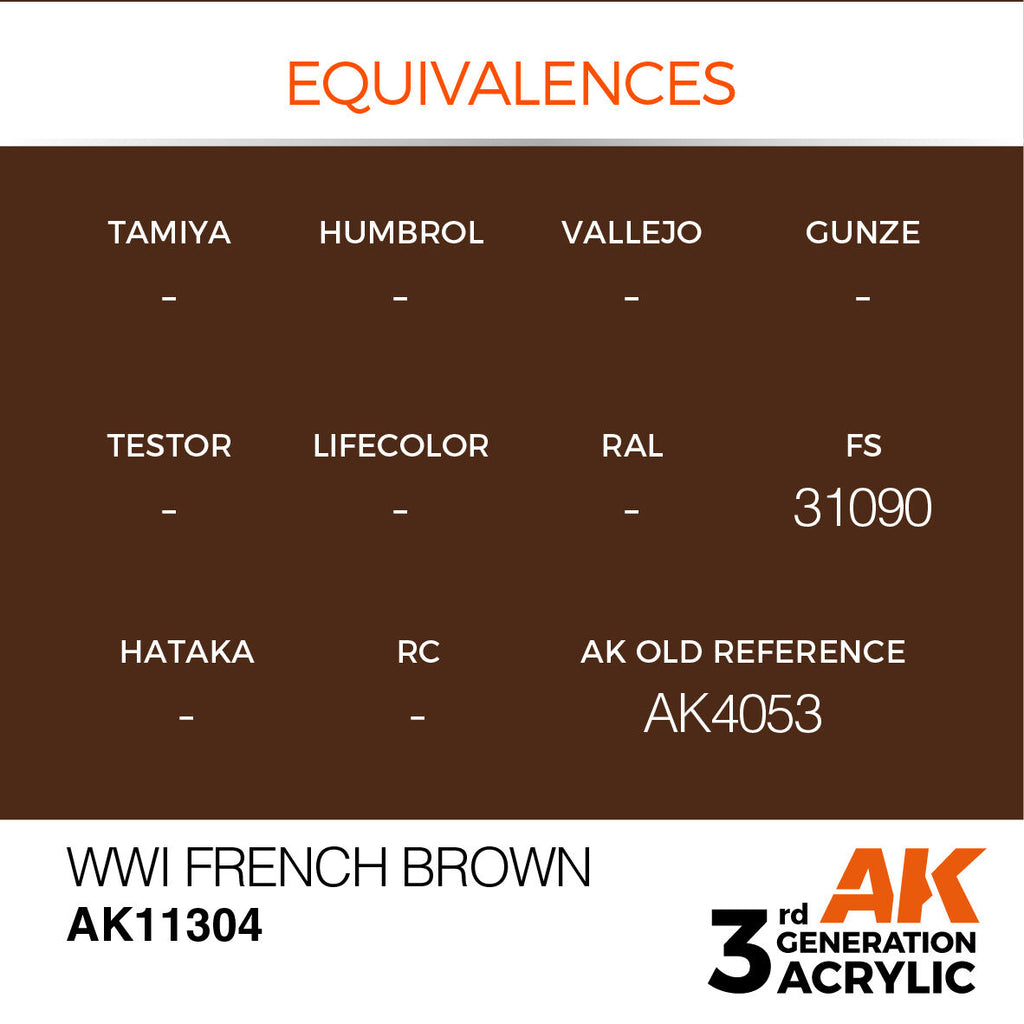 AK Interactive AFV Series WWI French Brown Acrylic Paint 17ml 3rd (3)