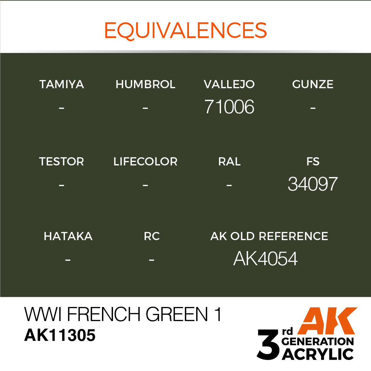 AK Interactive AFV Series WWI French Green 1 Acrylic Paint 17ml 3rd (3)