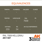 AK Interactive AFV Series RAL 7009 Hellgrau Acrylic Paint 17ml 3rd (3)