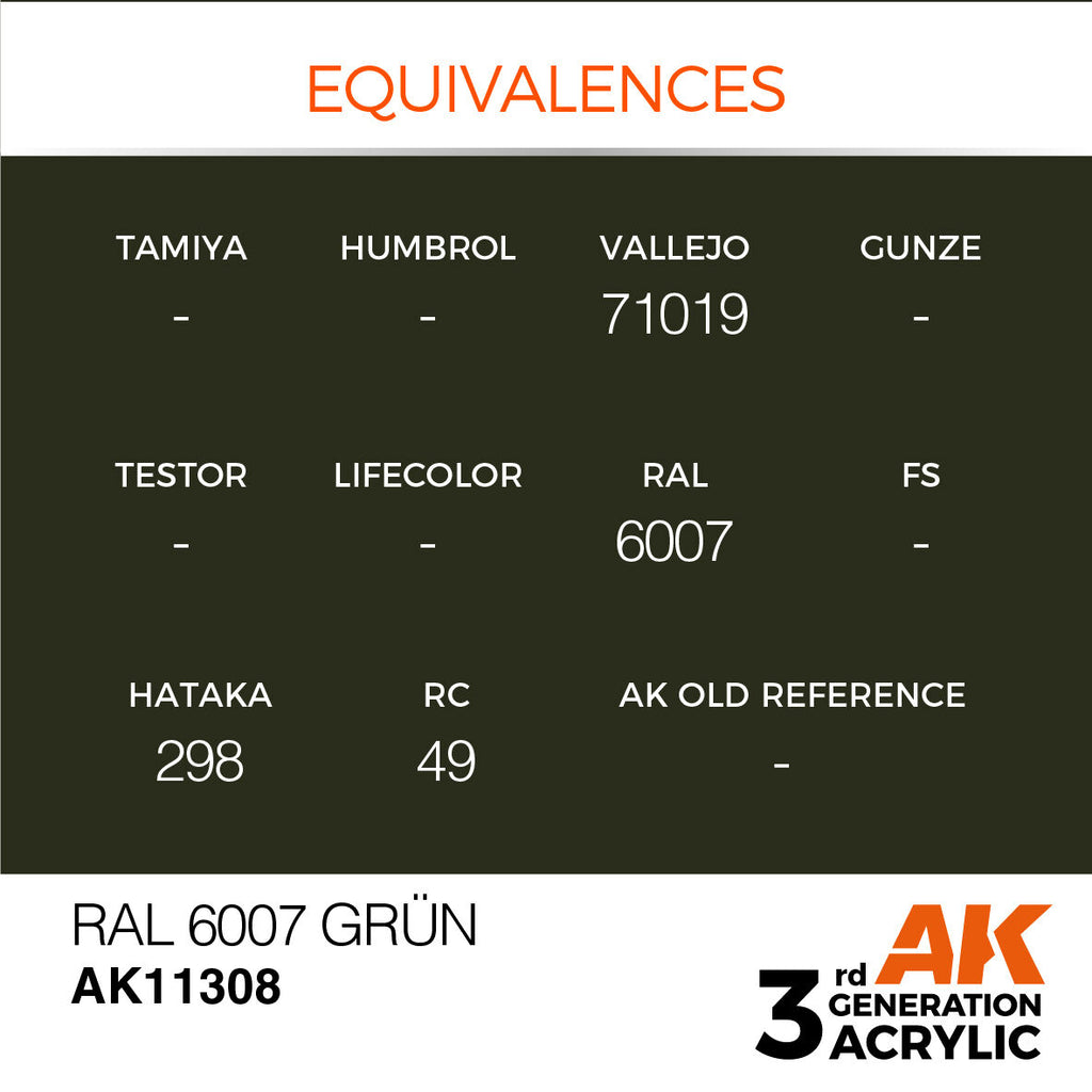 AK Interactive AFV Series RAL 6007 Grun Acrylic Paint 17ml 3rd (3)