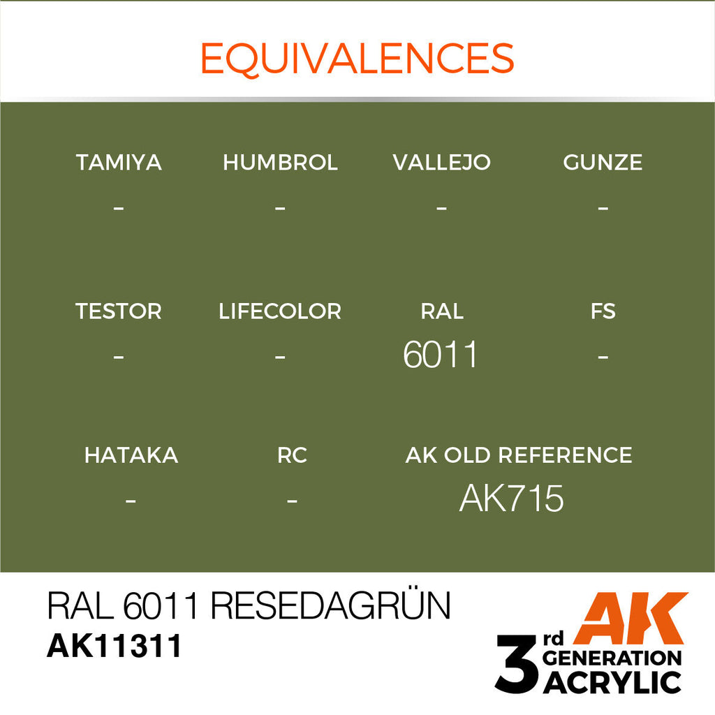 AK Interactive AFV Series RAL 6011 Resedagrun Acrylic Paint 17ml 3rd (3)