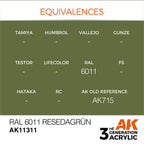 AK Interactive AFV Series RAL 6011 Resedagrun Acrylic Paint 17ml 3rd (3)