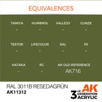 AK Interactive AFV Series RAL 6011B Resedagrun Acrylic Paint 17ml 3rd (3)
