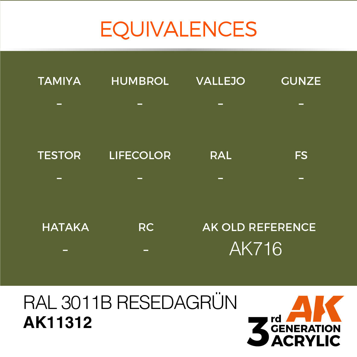 AK Interactive AFV Series RAL 6011B Resedagrun Acrylic Paint 17ml 3rd (3)